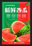西瓜海报