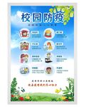 校园防护宣传