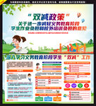 双减政策