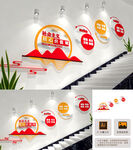 社会主义核心价值观楼梯文化墙