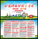 全国肿瘤防治宣传周