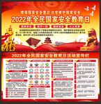 国家安全展板