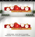 廉政文化墙