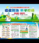 肿瘤防治