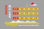 价值观