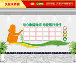 教师风采墙