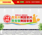 校园标语文化墙