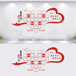 企业员工风采墙