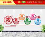 校园文化墙