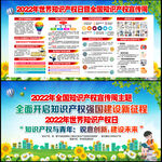 2022全国知识产权宣传周