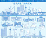 汕头