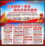 民族团结