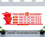 价值观文化墙