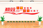 消防标语 文化墙
