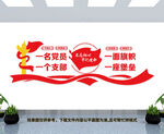党支部文化墙