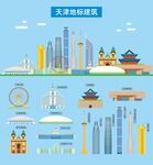 天津地标建筑剪影