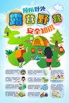 预防露营安全知识