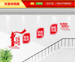 人民电业为人民文化墙