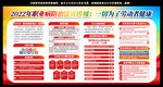 2022职业病防治法宣传周
