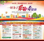职业病防治法宣传周