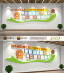 幼儿园照片文化墙