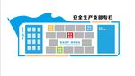 安全生产文化墙