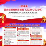 国家职业病防治规划