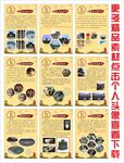庐陵文化展板