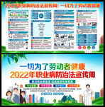 2022年职业病防治法宣传展板