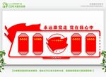 党的权利义务