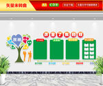 班级文化墙