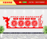 民族团结一家亲文化墙