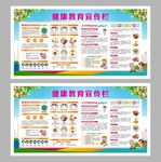 健康教育宣传栏