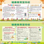 健康教育宣传科