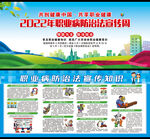 职业病展板