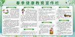 春季健康教育宣传栏