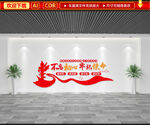 不忘初心牢记使命文化墙