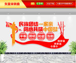 民族团结一家亲文化墙