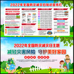 2022年全国防灾减灾日宣传栏