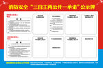 消防安全公示牌