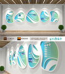 公司企业文化墙