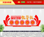 放管服文化墙