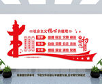 社会主义核心价值观