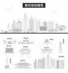 潮州