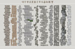 民俗汀步小品