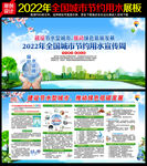 2022全国城市节水宣传周