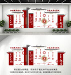 廉政文化墙