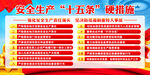 安全生产十五条硬措施