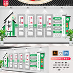 和谐社区文化墙 