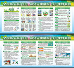 2022年全国防灾减灾日展板